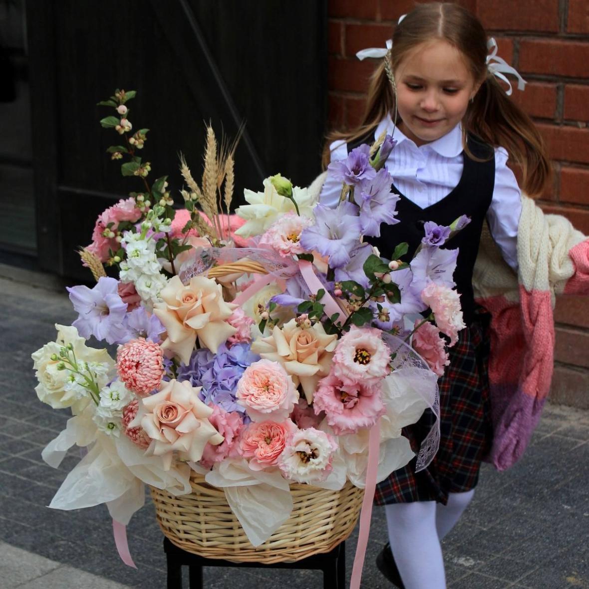 23. Корзина от класса